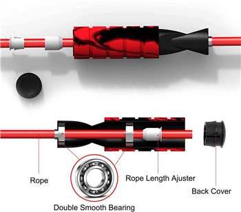 2 in 1 Cordless Indoor Jump Rope with Two Balls for Narrow Space